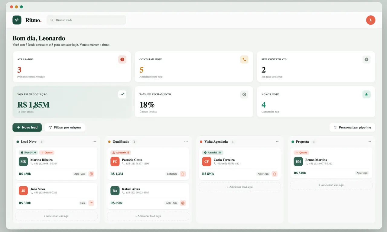 CRM Ritmo — dashboard de leads para corretor de imóveis